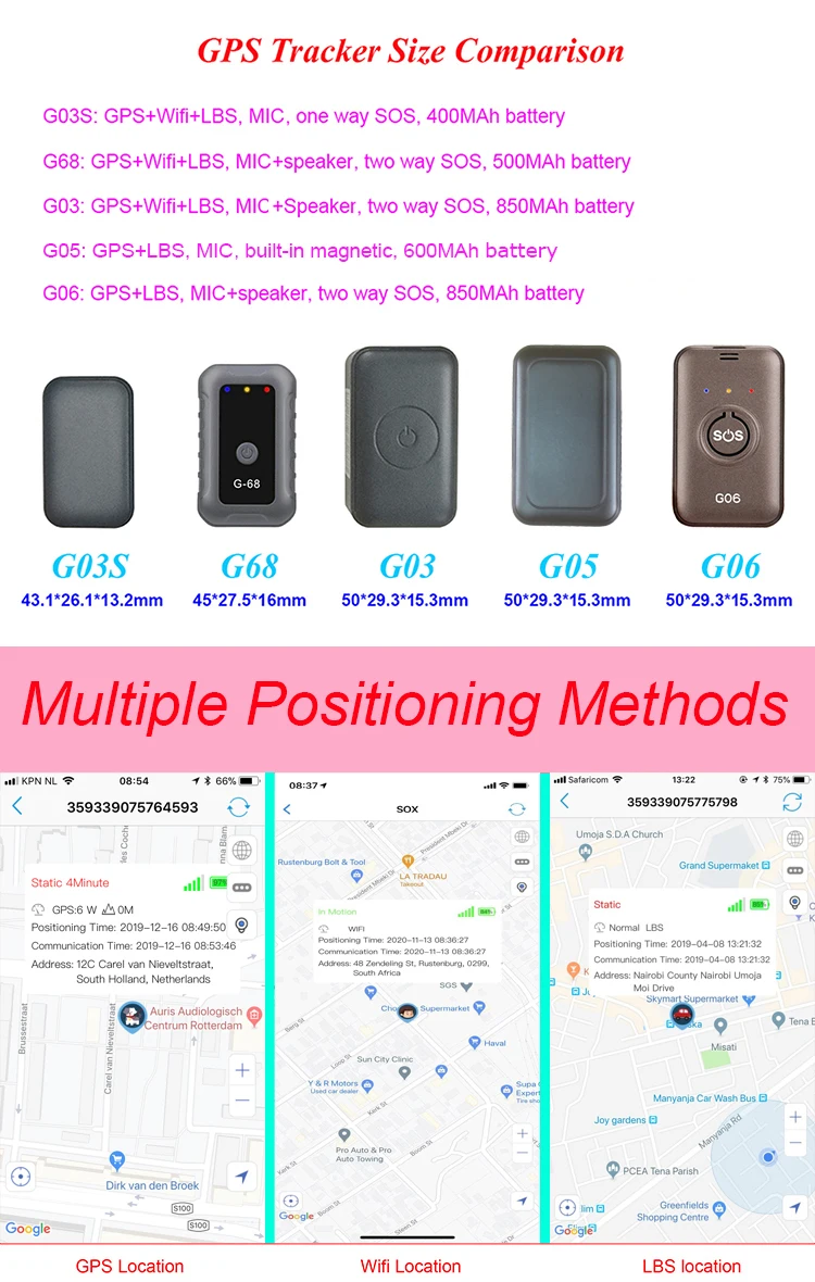 G03 Comparsion 2023.jpg