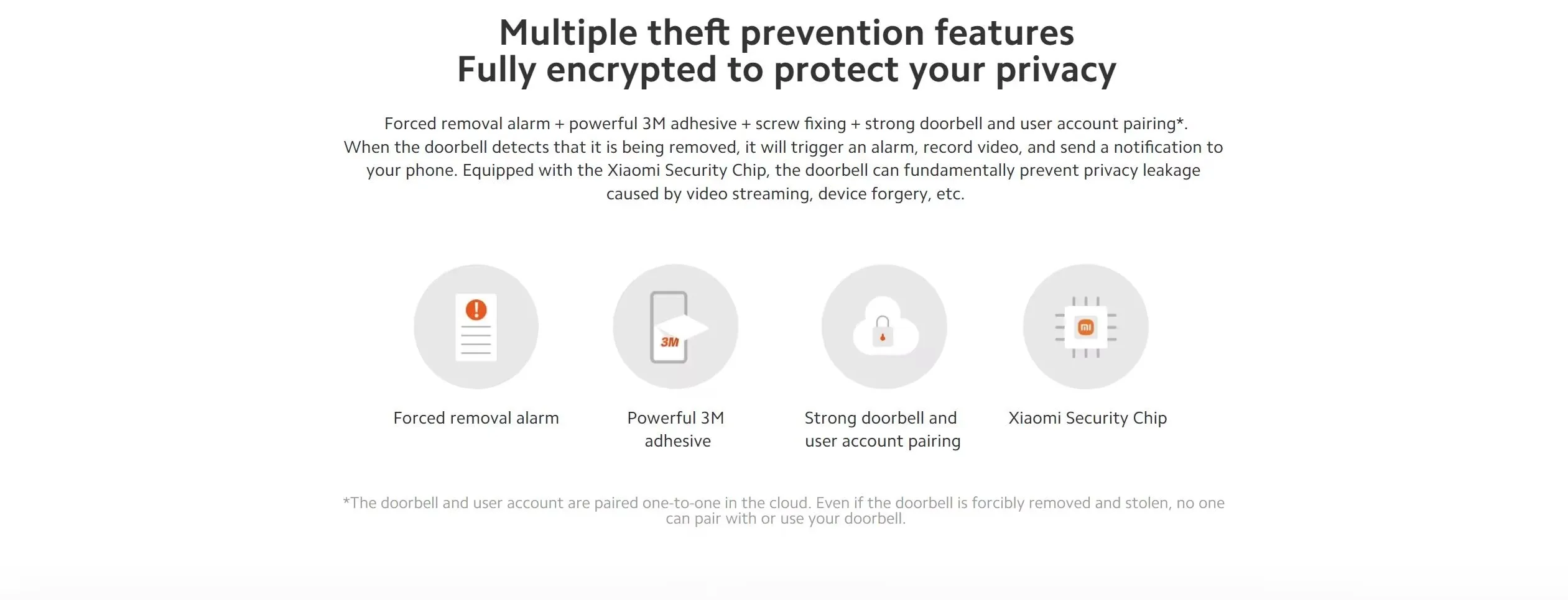 xiaomi smart doorbell 3s -11