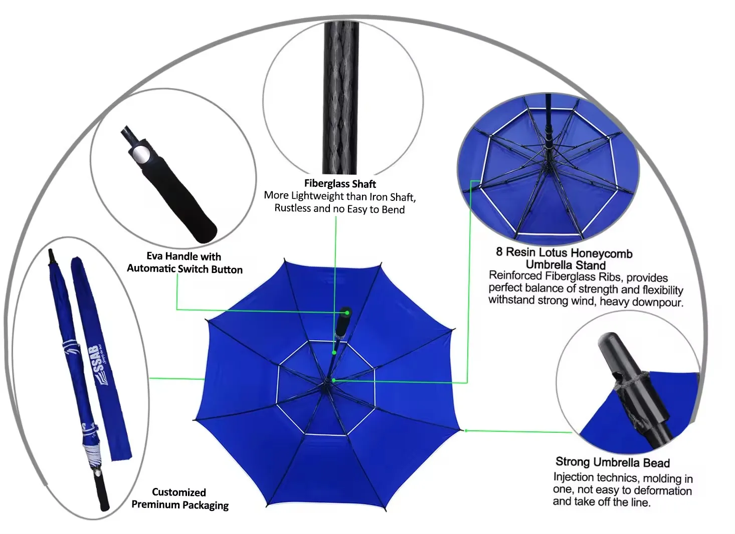 High Quality Outdoor Golf Umbrella 