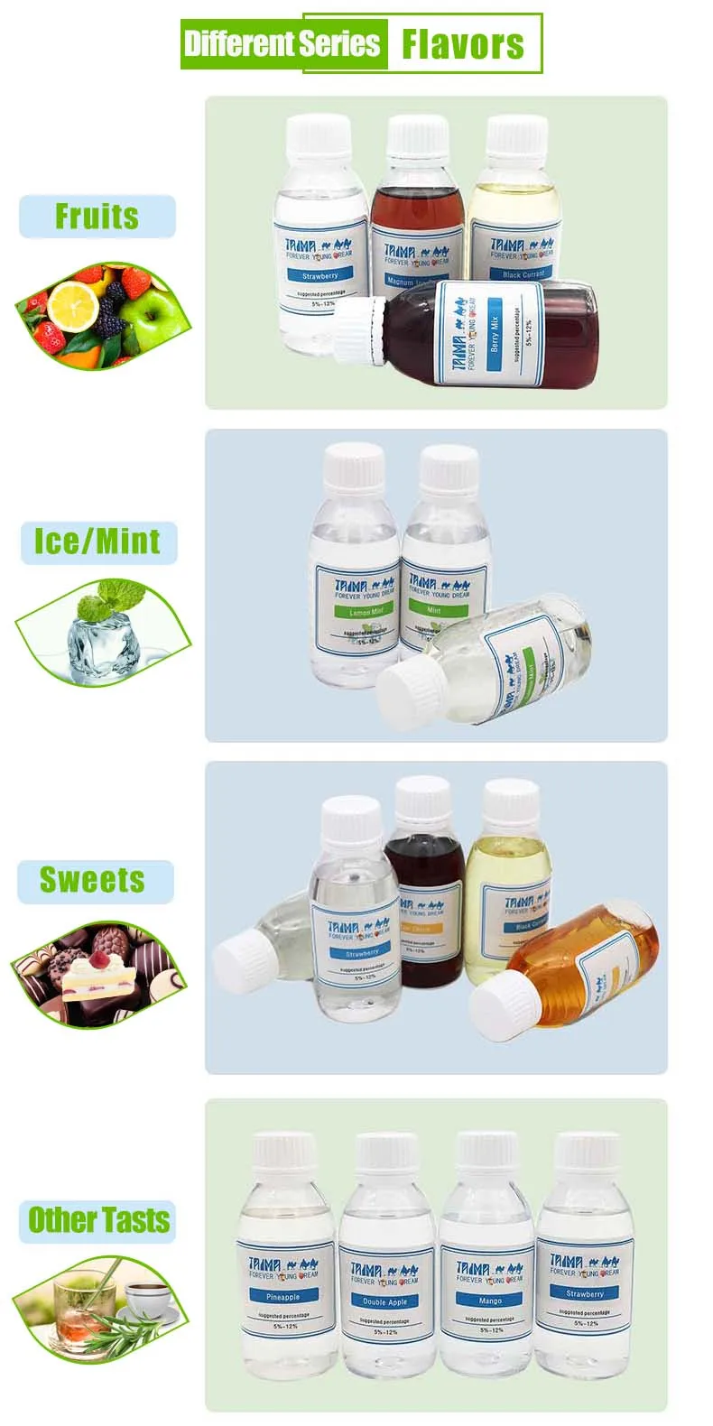 Tamara Concentraat Fruit Smaak Kiwi Smaak & Geur Voor E-liquid 0