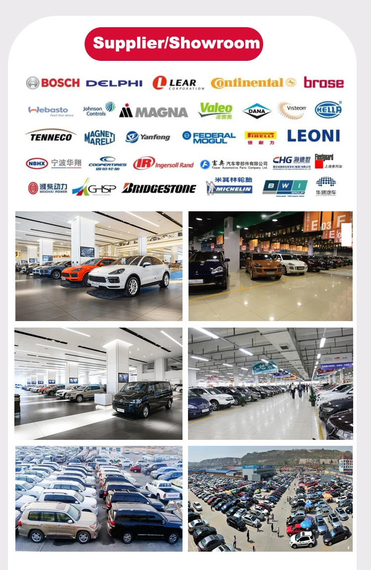 Beijing visual data 6