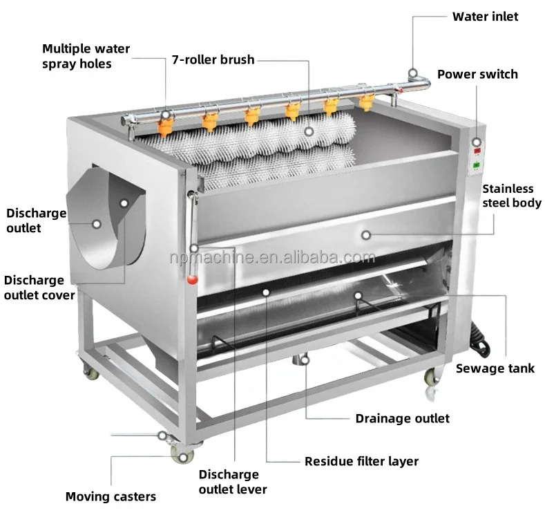 ginger/cassava/yucca/yam/jicama/yacon/beetroot peeling and washing machine root vegetable potato carrot radish peeling machine