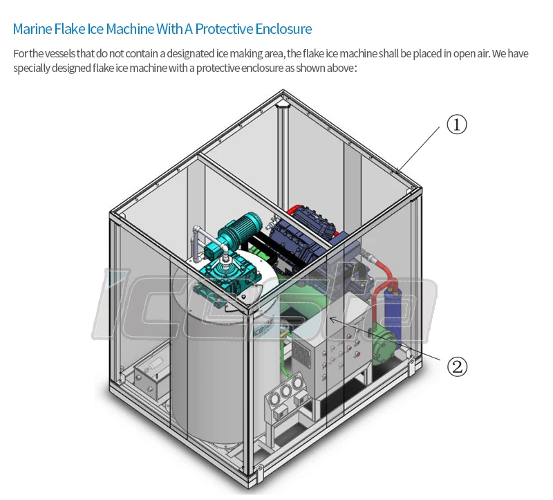 Ice Machines, ICESTA, 3P, 65KW - detail 16