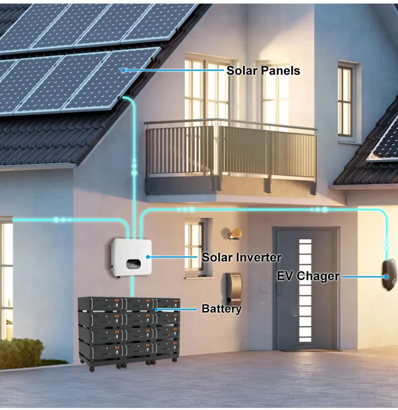 OREGON Energy 5kwh 10kwh 15kwh LiFePO4 Battery 100Ah 200Ah 280Ah Battery Energy Storage All in One Solar Kit supplier