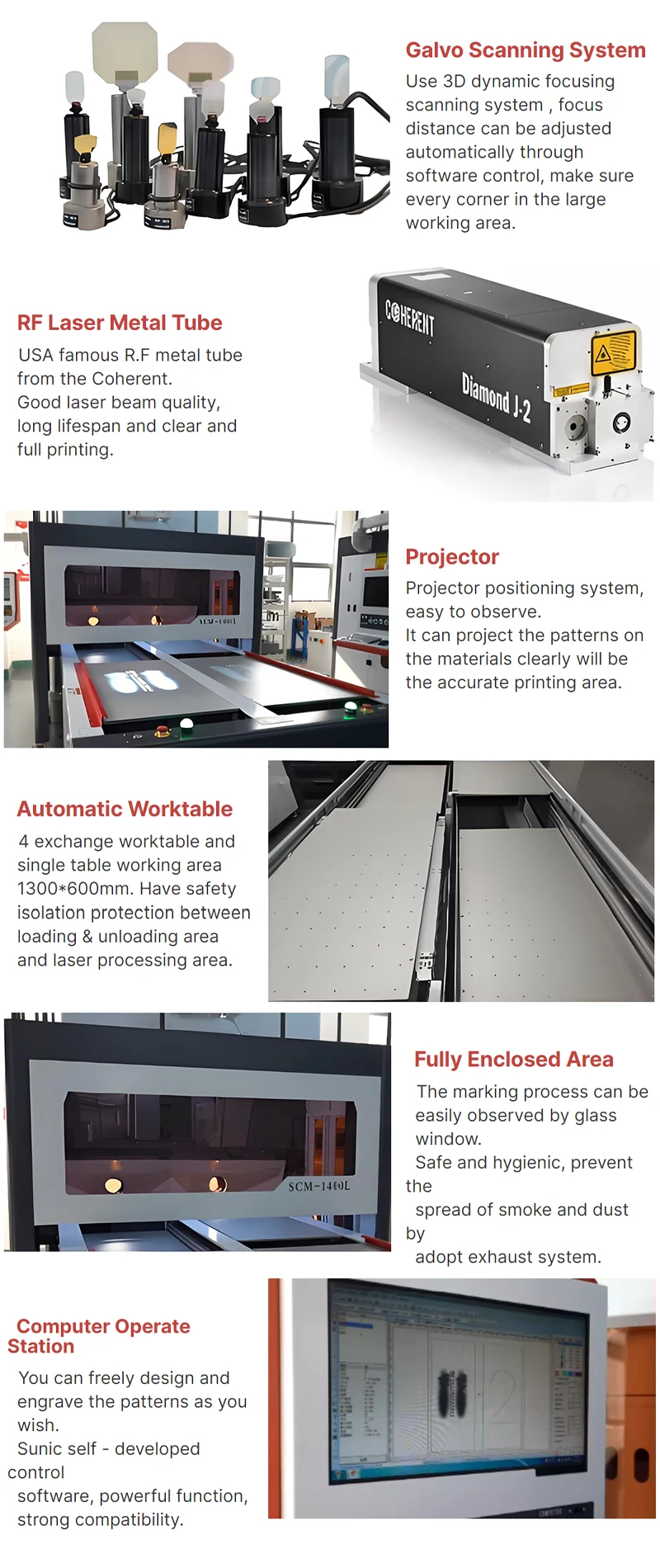 Coherent 350W/700W R.F. Metal Laser Tube 10000mm/s CTI Galvo Scanner for Jeans AI High-Speed CO2 Laser Marking Machine LAS BMP