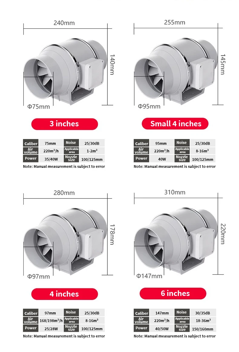 Pipeline Booster Fan, 6", 8" - detail 4