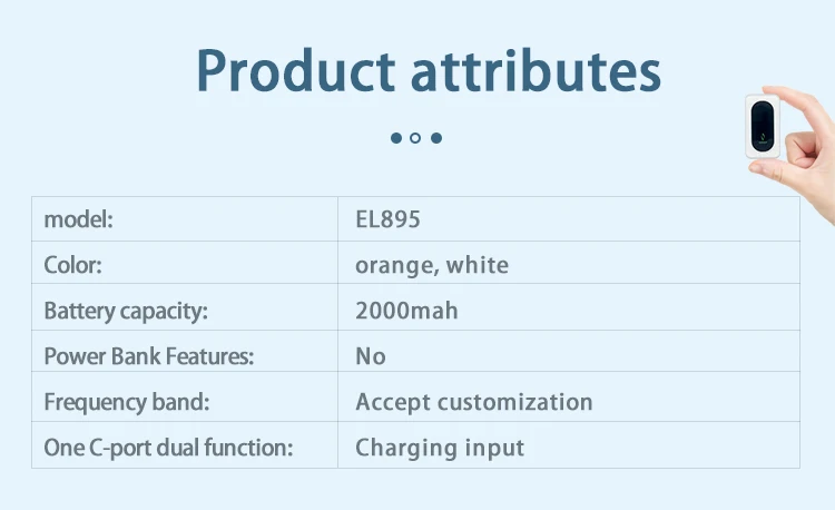 Unlock Your Financial Potential with the Ultimate Site Loan EMI Calculator