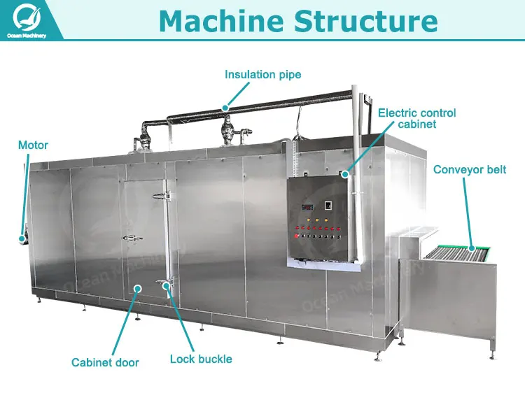 Freezing Equipment, OCEAN, 380V, 100kg - detail 8