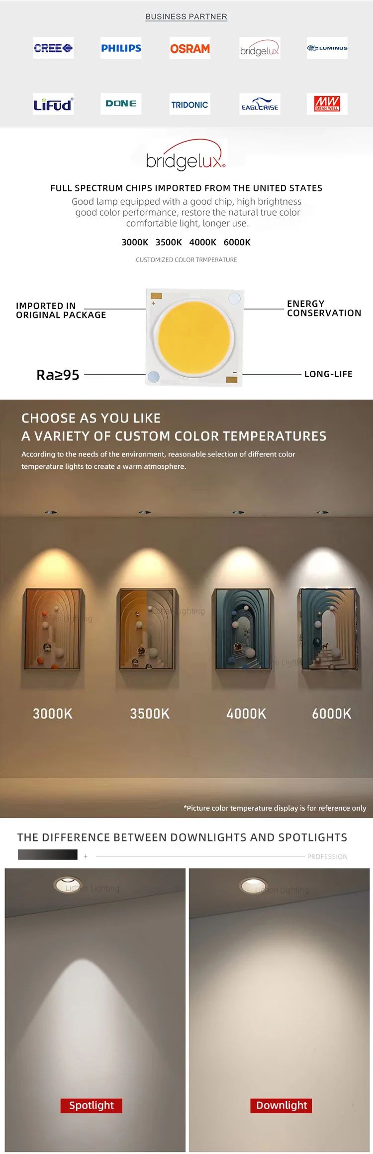 lc10229 recessed spot lamp kitchen living room shopping mall 7w led downlights-5