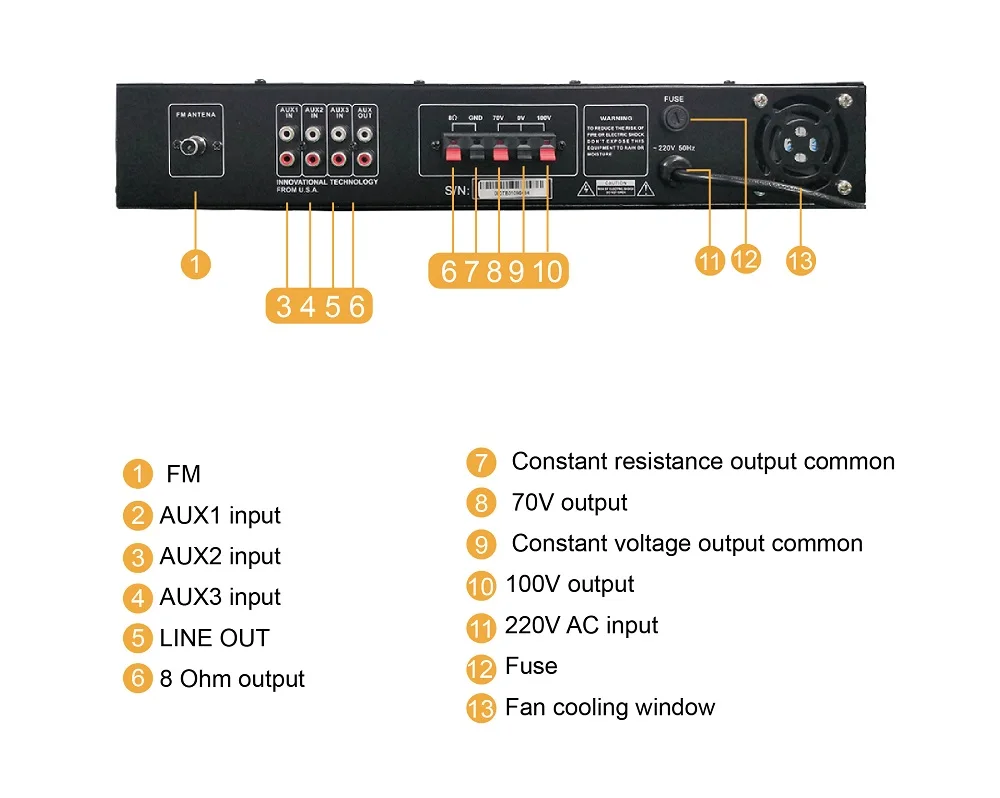 small Rear amplifiers.jpg