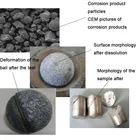 Ball Dissolvable Magnesium Metal Ball For Frac Ball