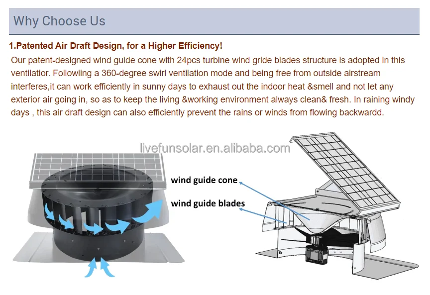 Ceiling Fan, Solar, 30W, 35W, 40W - detail 10