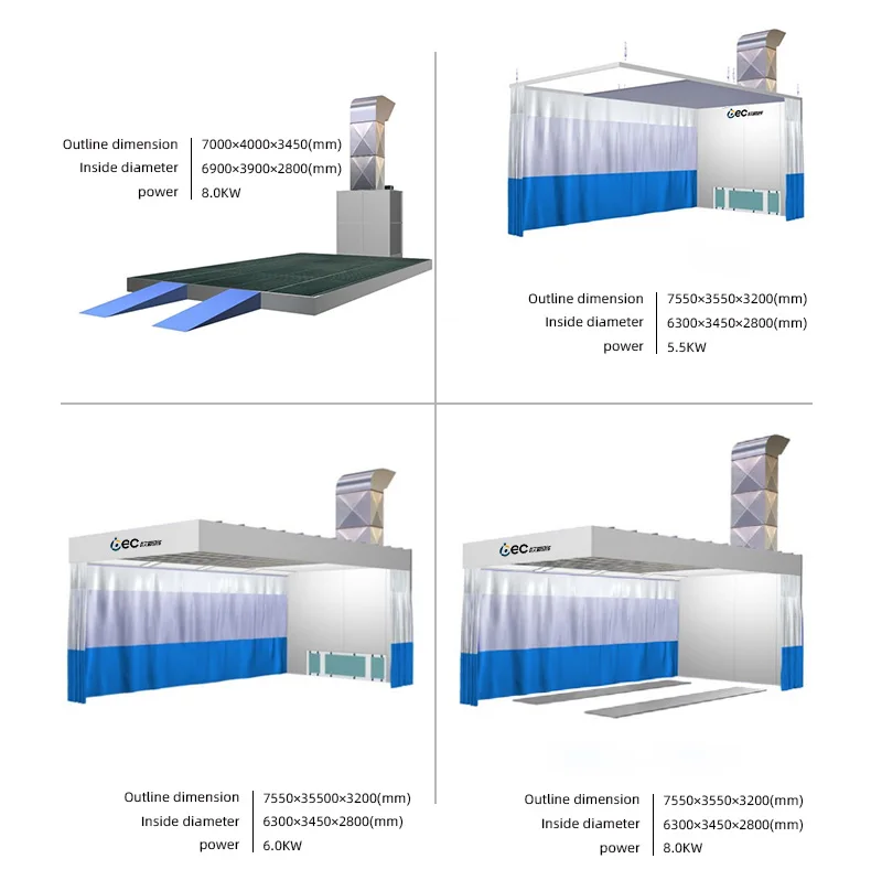 Explosion Proof Fans, 220V, Spray Booths - detail 18