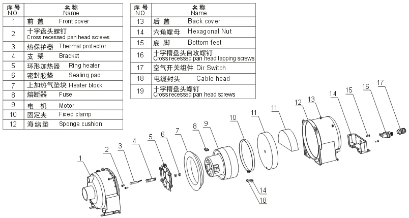 Air Bubble Wind Pump, APR900, 300W, 700W - detail 12
