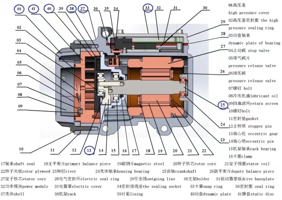 Core Power Unit, 540V, 27cc - detail 4