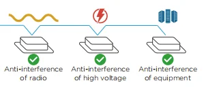 Heat Pump, V8, 14kW - detail 22