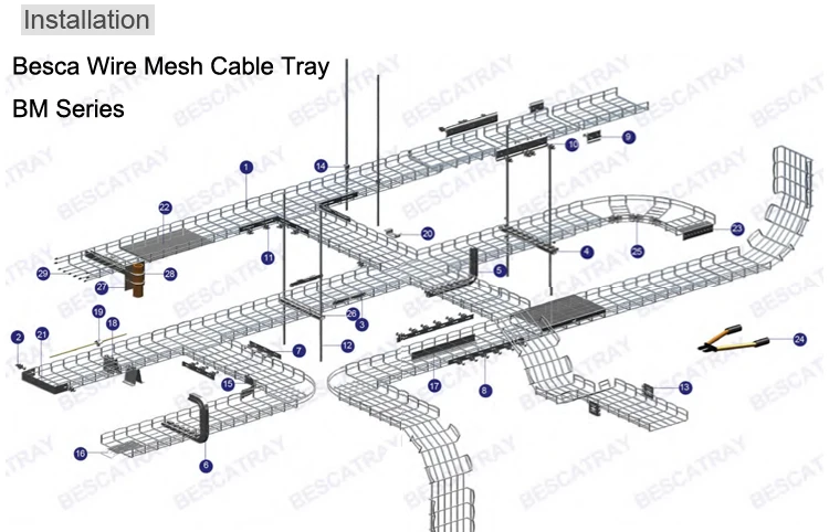 Wire-Mesh-Cable-Trays_25.jpg