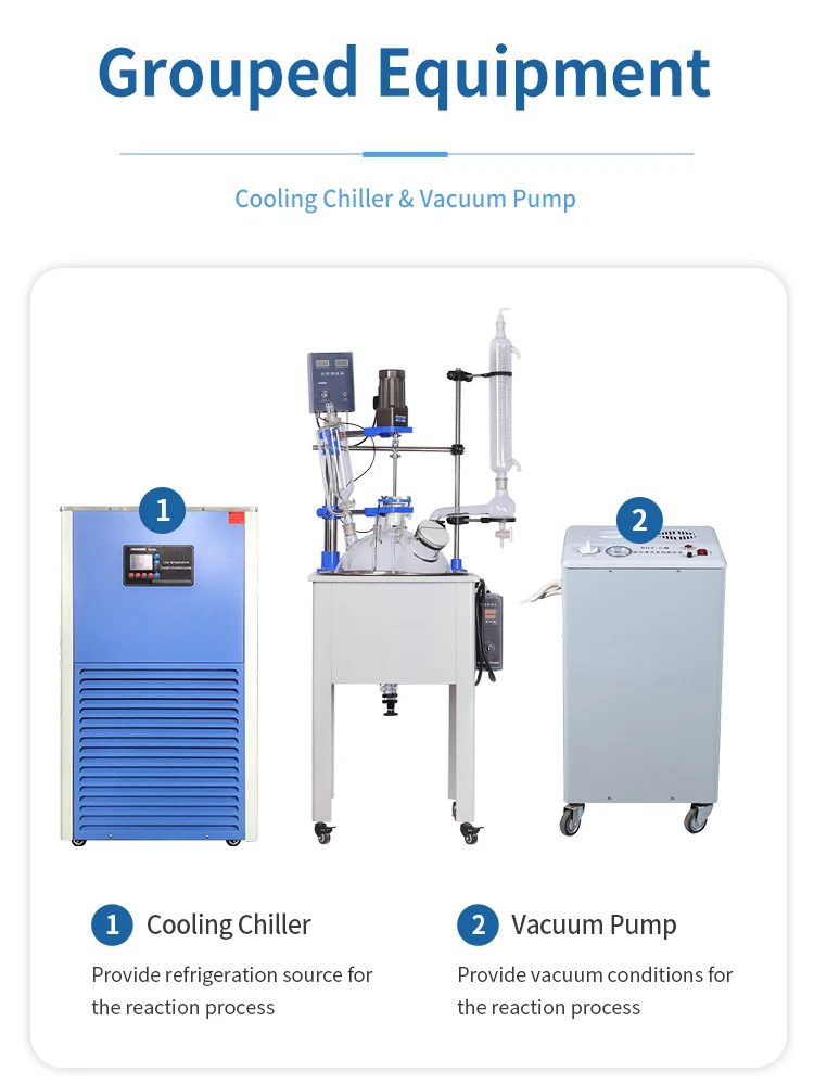 GG17 Full Glass Reactor with Heating / Cooling Jacket