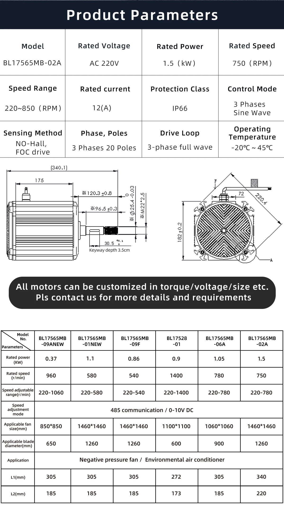 Fan, MAINTEX, BL17565MB, 370w, 750w - detail 16