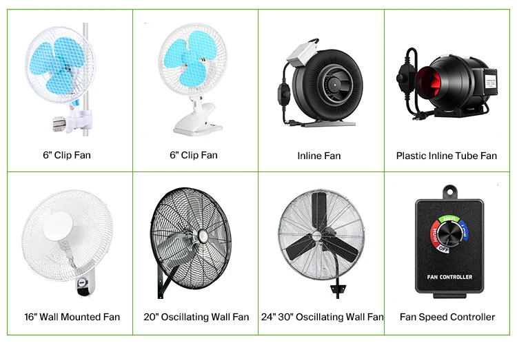 Air Duct Booster Fan, SINOWELL, HAVC, Inline - detail 24