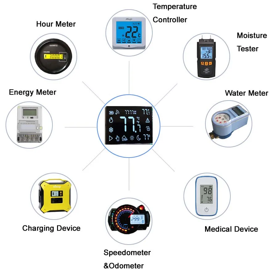 Htn 7 Seven Segment Display Custom Kwh Energy Meter Lcd