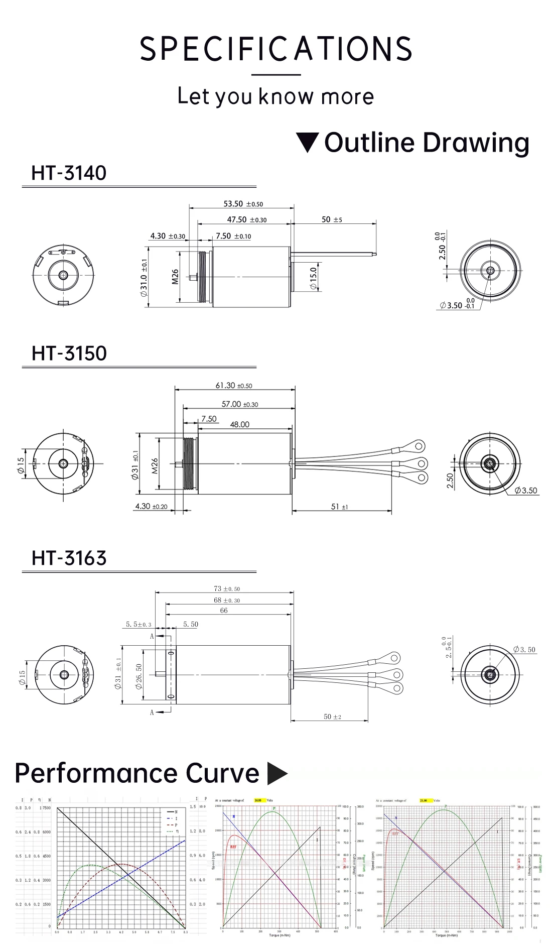Bldc Motor, 6V, 12V, 24V, 48V - detail 10