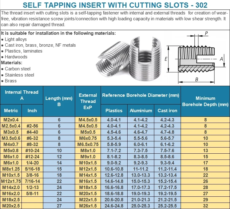 螺旋螺纹嵌件塑料自攻m6螺纹嵌件