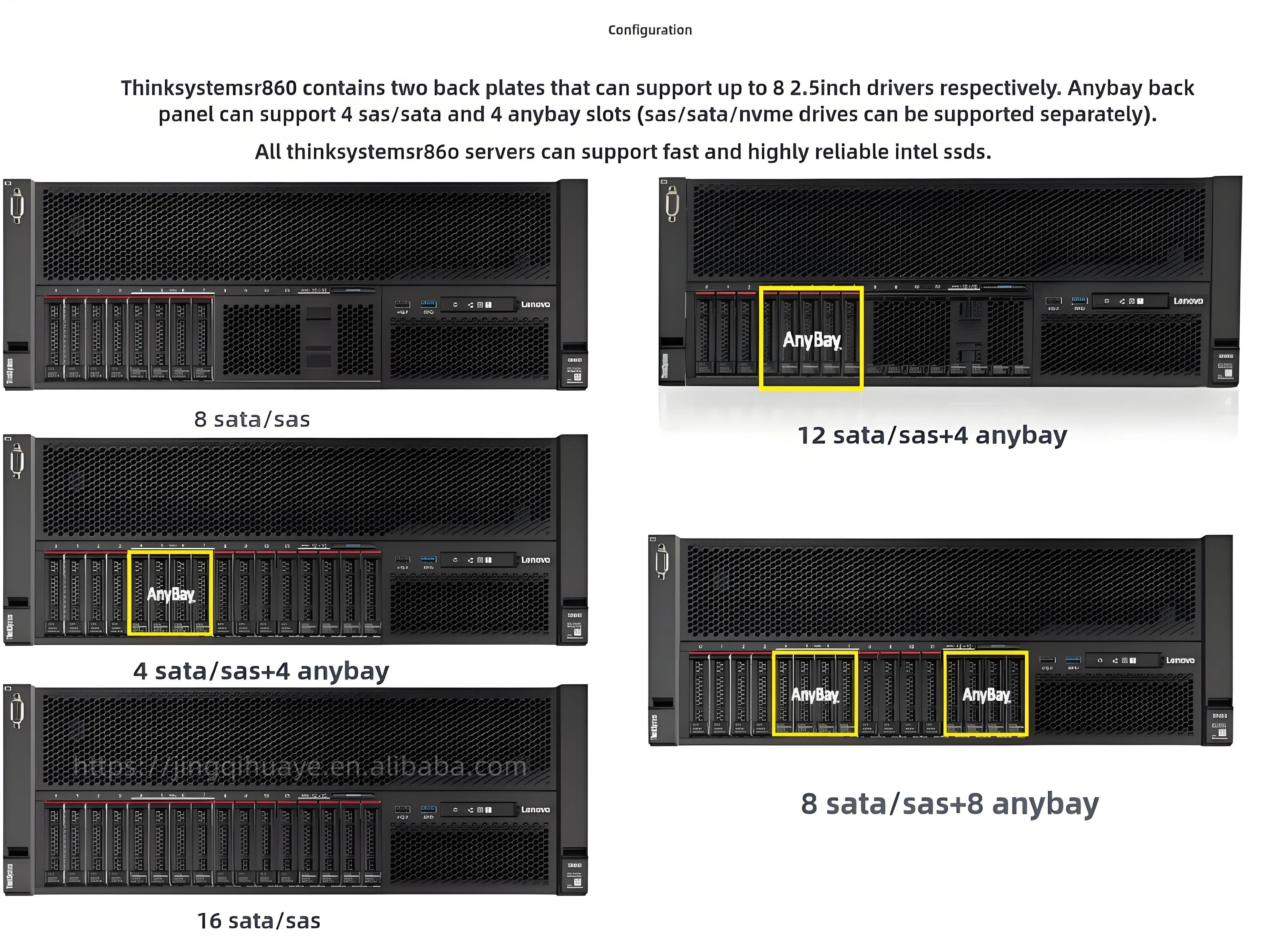 Lenovos ThinkSystem SR860 Rack Mounted Servers 4 * Intel Xeon Gold 5215 2.5GHz 40 Cores | 128GB Inventory Wholesale