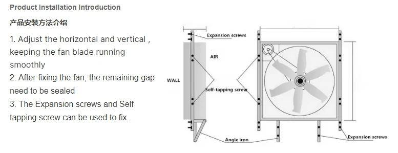 Push Pull Fan, 1380, 1000, 900 - detail 8