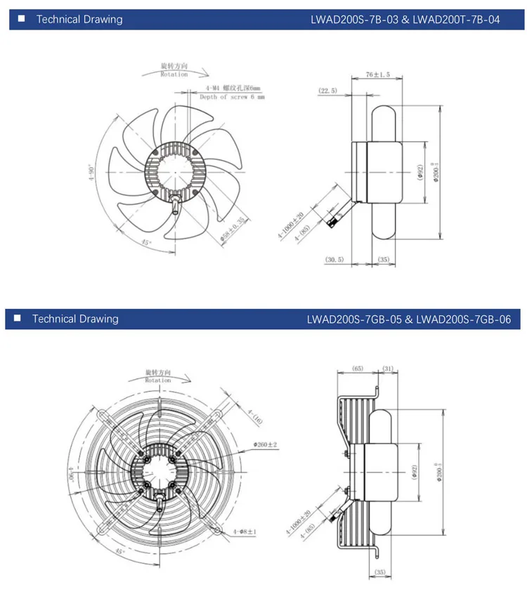Axial Fan, 250, 120 V, Plastic - detail 22