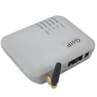 Gsm Gateway Sim Card Voip Sim Cards Voip GSM Gateway 1 SIM Card VoIP GSM Gateway GoIP-1