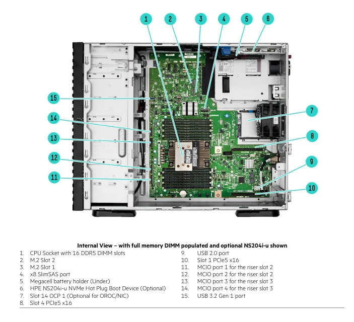 HPE ProLiant ML30 Gen11 Intel Xeon E-2400 Series Processor 4 DIMM Slots 500W/800W Tower Server System in Good Price