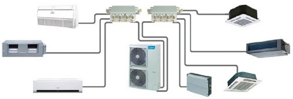 Fan Coil Unit, 60Hz, Ceiling - detail 20