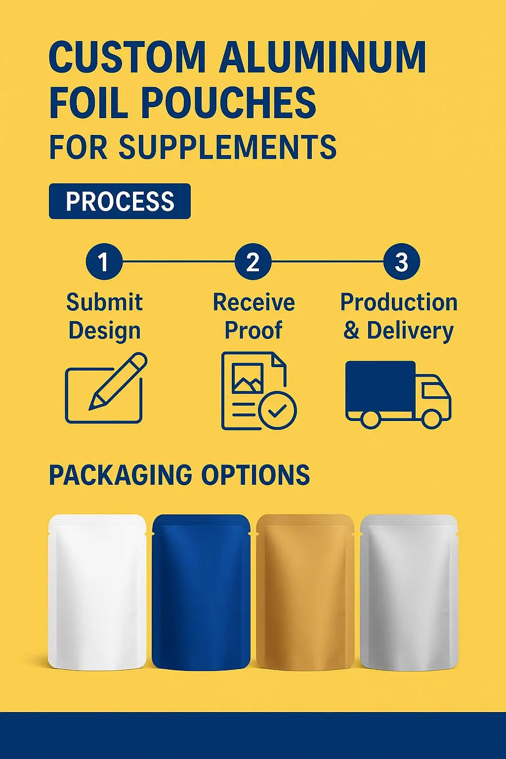 Food Grade Three-Side Seal Aluminum Foil Pouch for Collagen Powder and Vitamin Supplement Packaging - detail 10