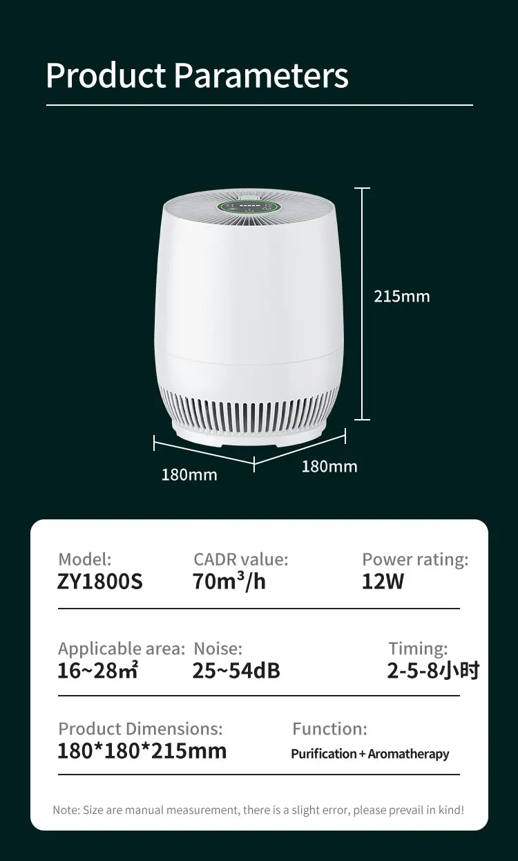 Air Purifier, H13, 70 CFM, Electric - detail 22