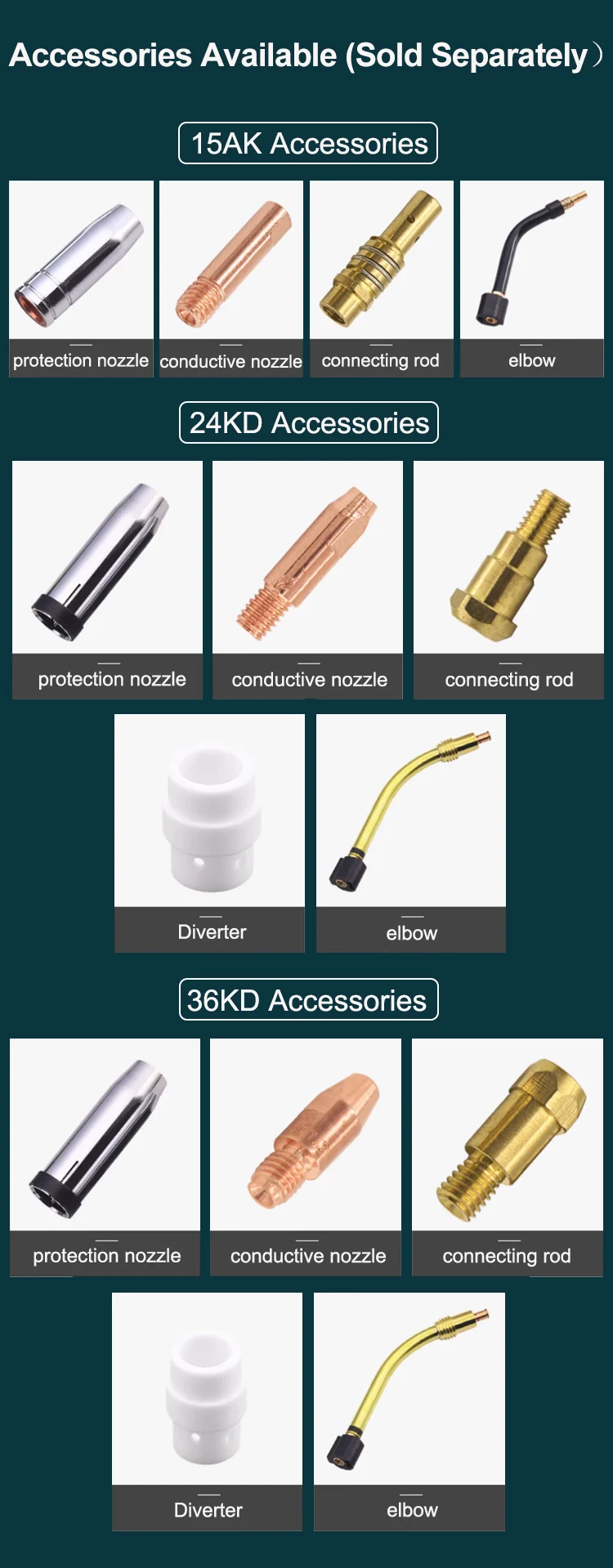 TKweld High Quality 250A CO2 Air Cooling MIG/MAG Gas Welding Torch factory