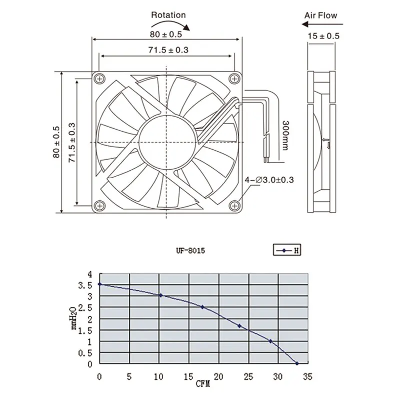 Cooling Fan, Brushless, Axial, 8CM, 8x8x1.5CM - detail 2