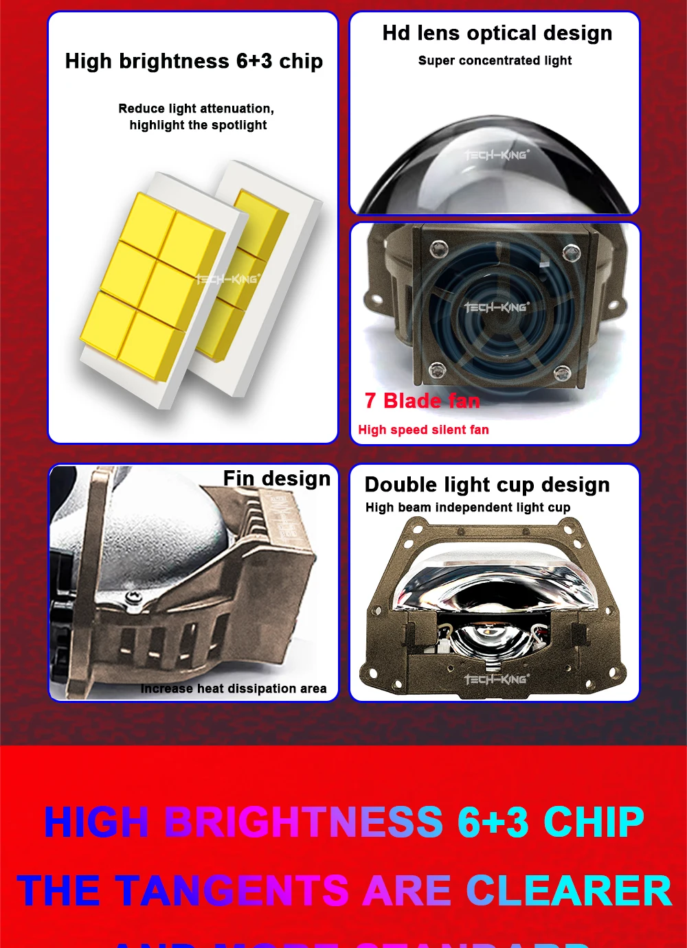 Car headlamp system bi led projector lens 3-inch double beam projection lens 126W double lamp cup LED projection lens headlights