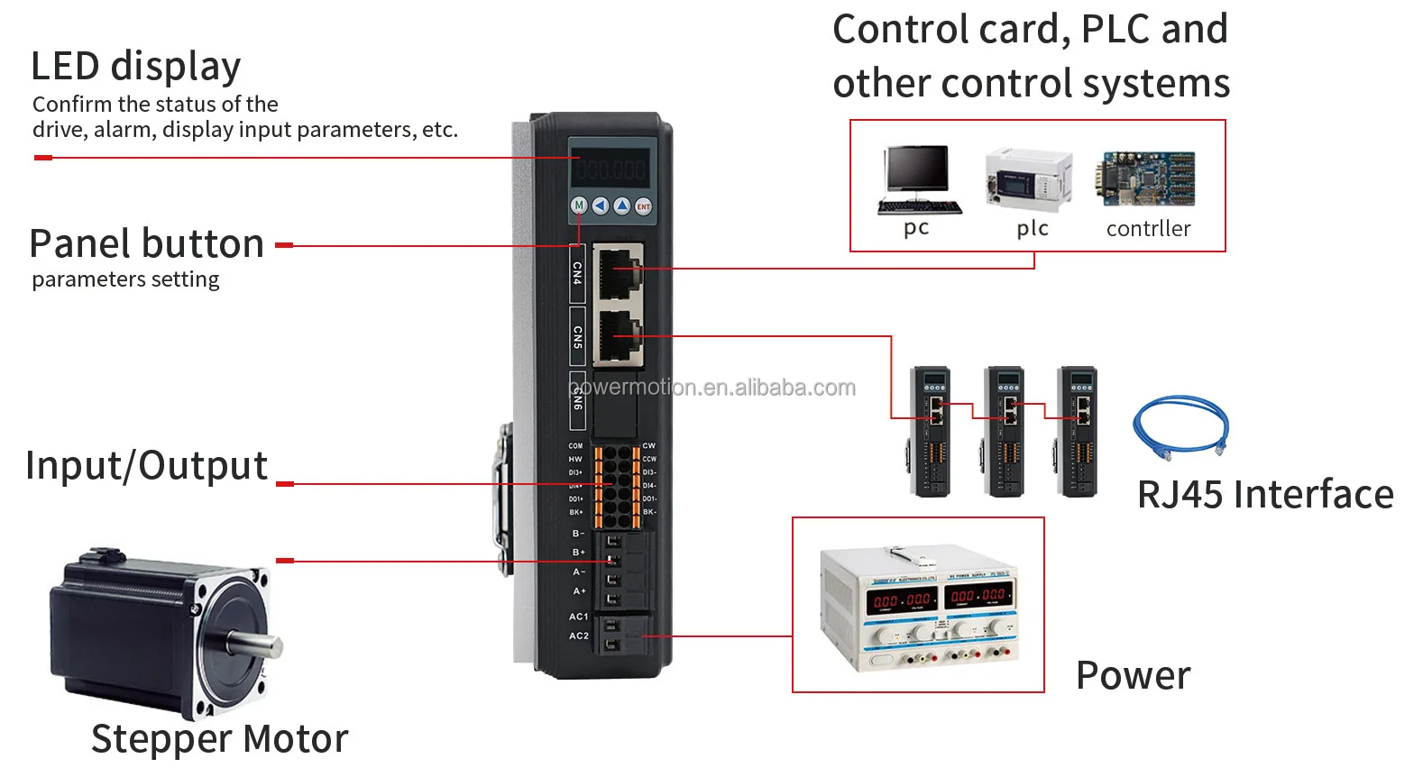 Ethercat Motor, 2DM556-EC, JMC - detail 10