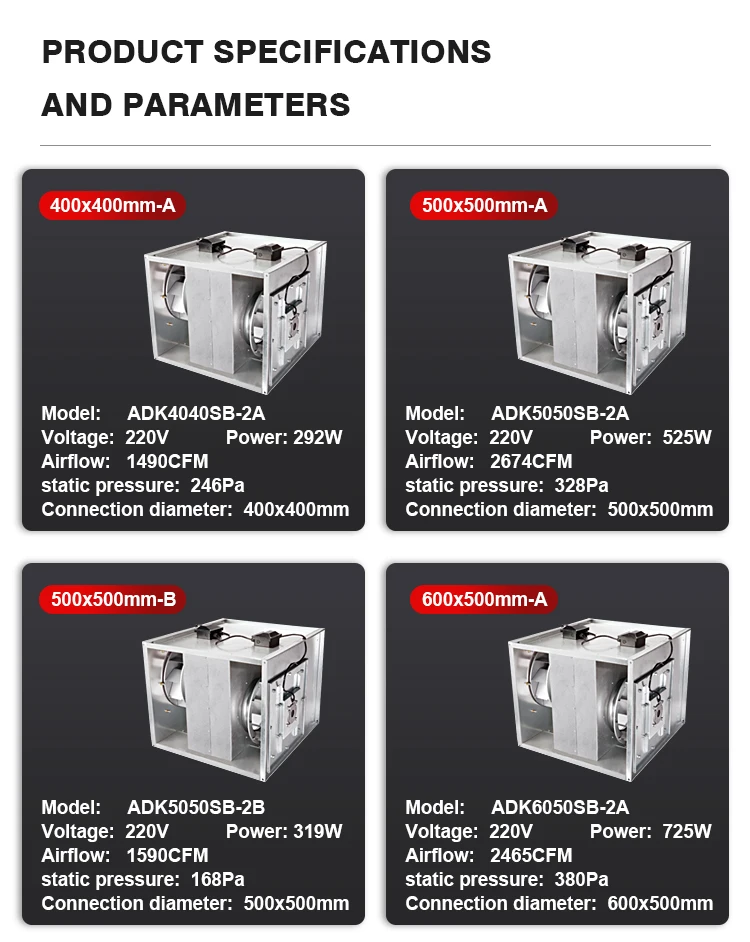 High Volume Double Motor, ADK6060SB-2A/B, 220V - detail 6