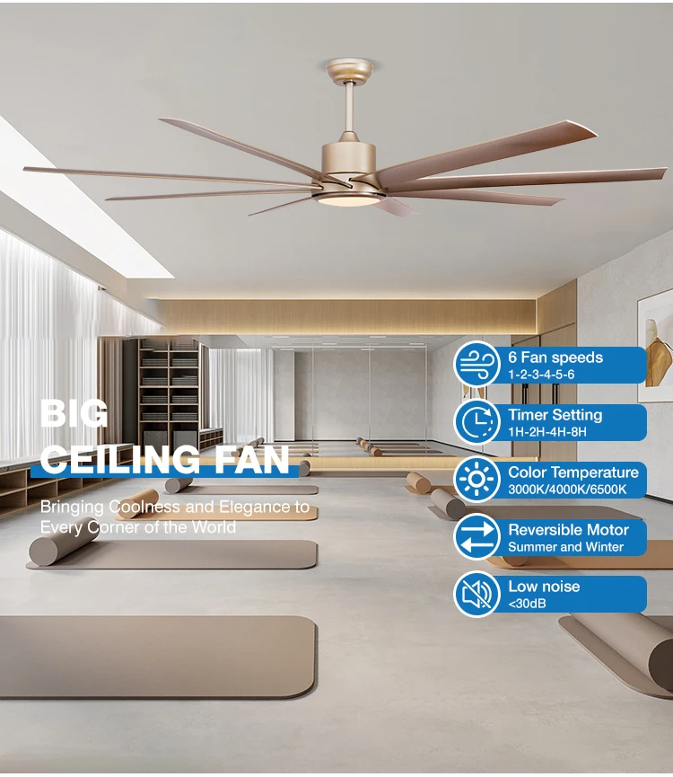 Ceiling Fan, 6-Speed, LED - detail 4