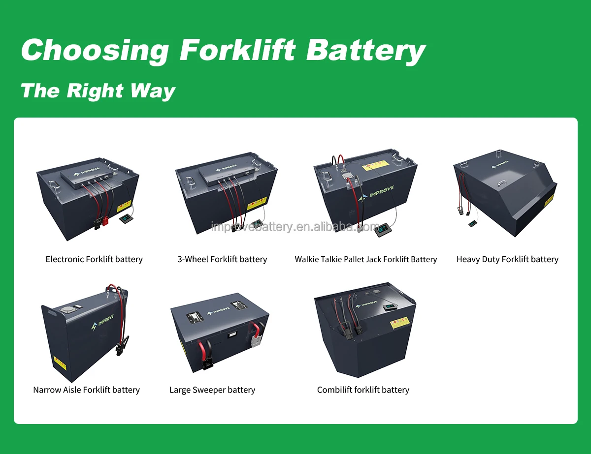 Fast Charging Forklift Battery 24v 36v 40v 48v 600ah Forklift Lithium Lifepo4 Battery Buy 7585