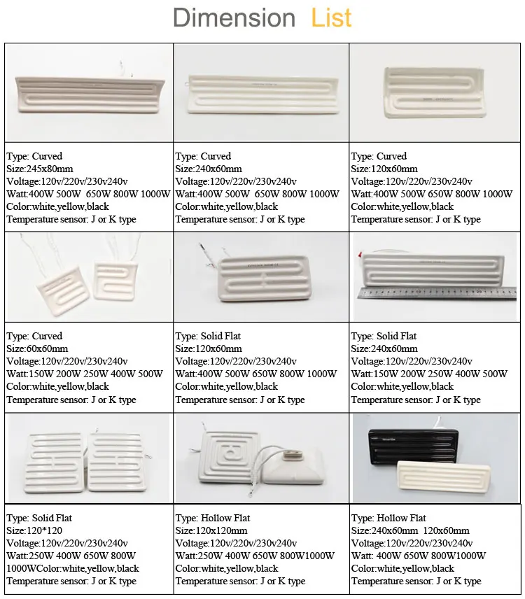 Radiant Ceramic Infrared Panel, 220v, 200w, 300w, 400w - detail 4