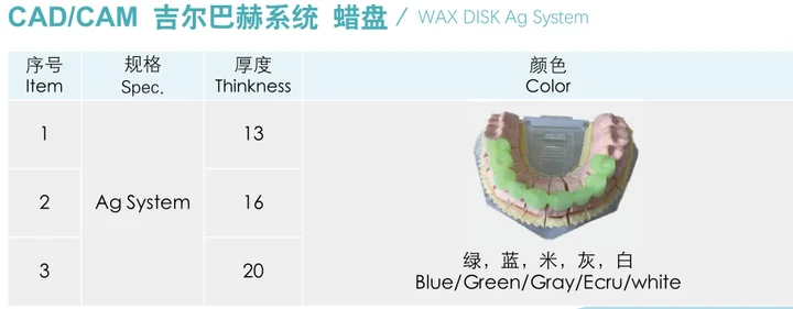 YR Molding Wax for Dentists Professional Flexible Dental Material Dental Lab Wax Dental Carving Wax