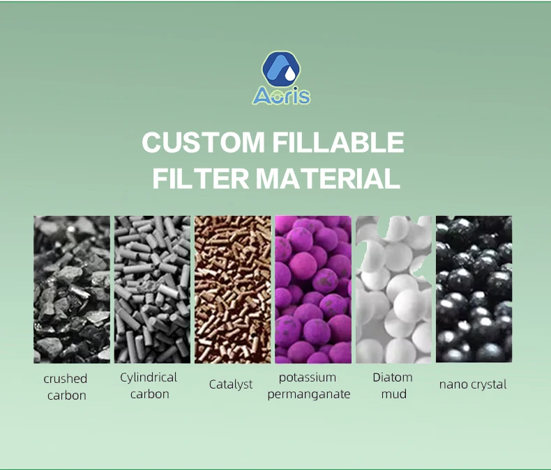 Air Handling Unit, G4, Polyester, Pleated Filter - detail 20