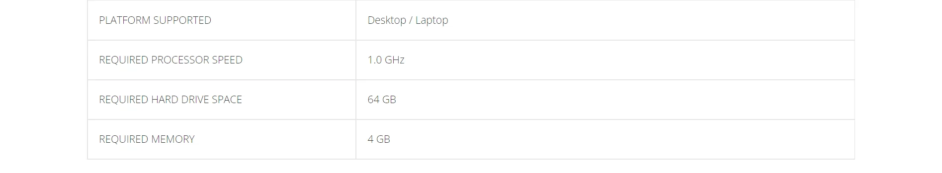 La nueva llave USB de la licencia del triunfo 11 encajona la favorable caja al por menor del triunfo 11 6 meses de garantía 5