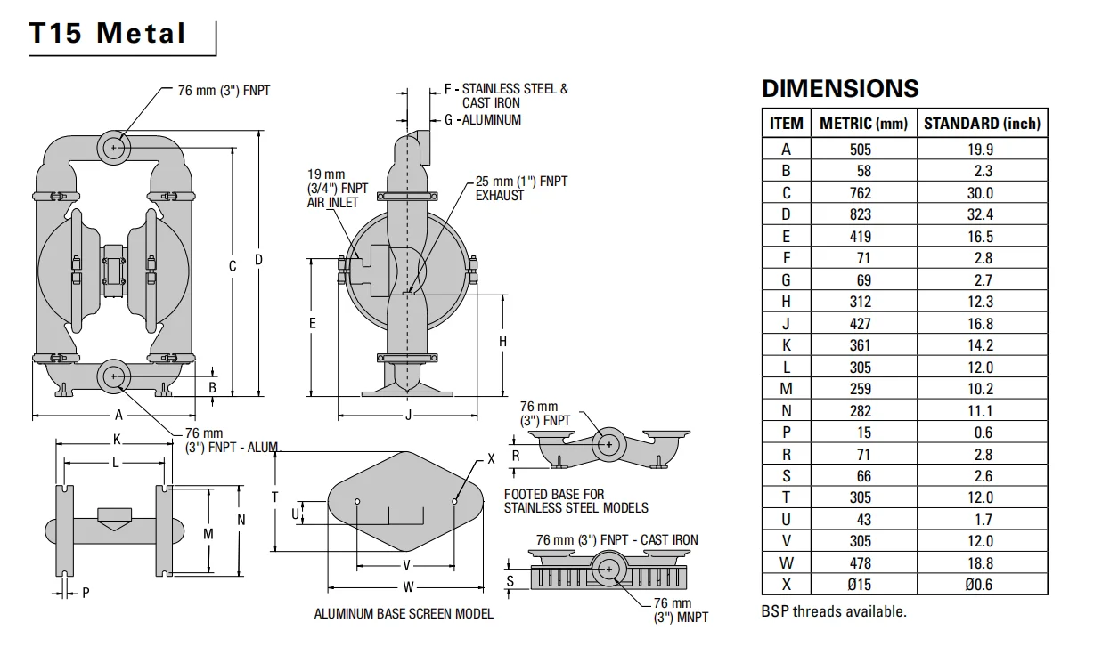 Aluminum sell Wilden Pumps T15 Wilden Air operated Double AODD Pneumatic Diaphragm Pump with Neoprene details