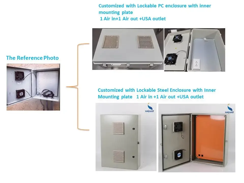 Saipwell Ip66 500 400 200 Metal Waterproof Electrical Enclosure