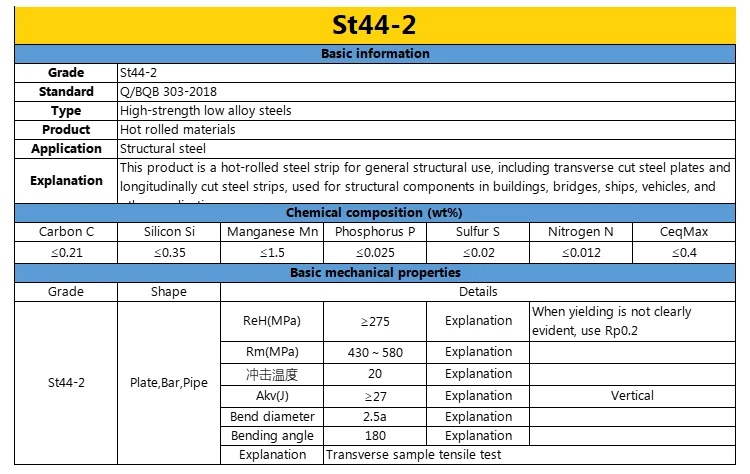 DIN17100 Series Bars ST37-2 ST37-3 ST44-2 ST52-3 Carbon Steel Cold Drawn Bright Bars Hot Rolled Bars-Special Steel Products factory