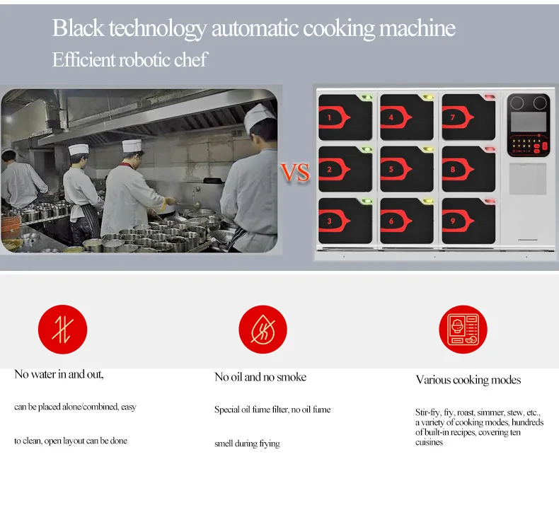 Commercial Automated Rice Automatic Food Cooking Machine No-Fume No-Clean Smart Cooking Equipment manufacture